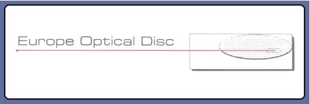 Europe Optical Disc